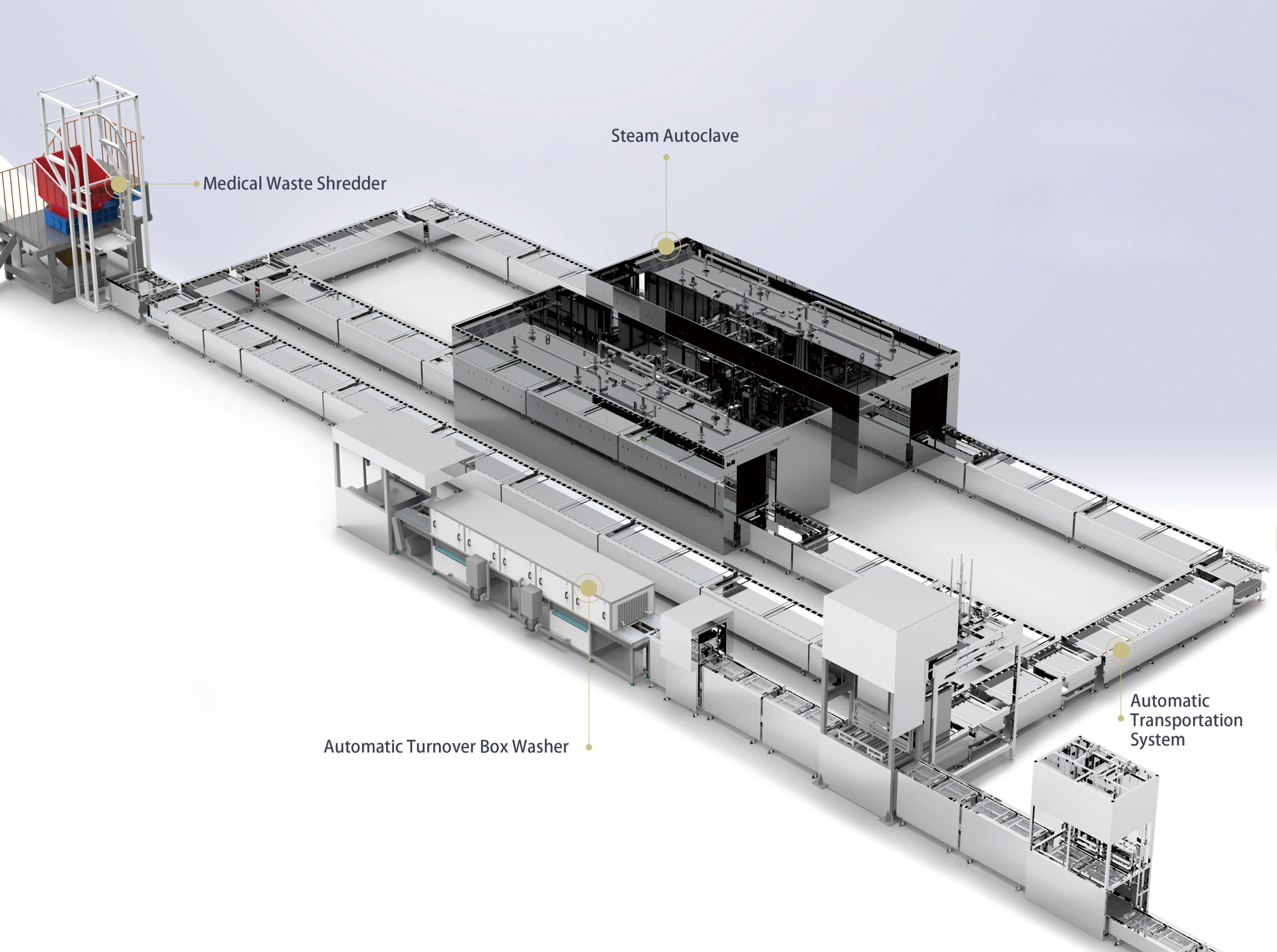 Medical waste treatment autoclave